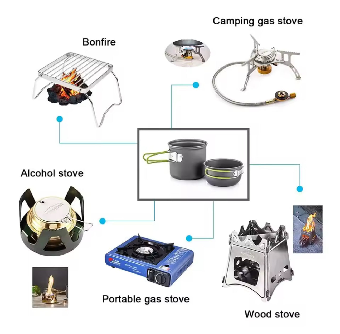 Stainless steel camping pot set compact outdoor cooking equipment compatible with most cooking stoves