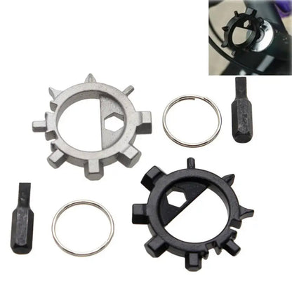 EDC survival snowflake spanner multi tool