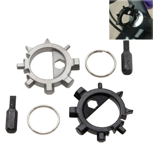 EDC survival snowflake spanner multi tool